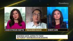 Nomura Research Institute's Kiuchi on BOJ Policy Outlook News Clip