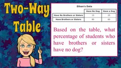 How to Read and Interpret a Two-Way Table Instructional Video