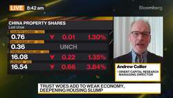 Orient Capital's Collier on China Shadow Banking News Clip