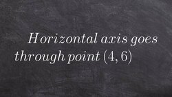 How to write the standard form of a parabola Instructional Video