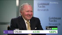 Thomas Peterffy Talks Trump, M&A, Cryptocurrencies News Clip