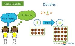 Mastering Multiplication with Double Double Double Strategy Instructional Video