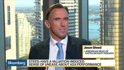 Australian Banks May Face Continued Pressure: JPMorgan News Clip