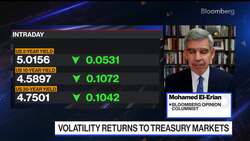 El-Erian Says the Bond Market Has Lost All Anchors News Clip