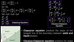 Phase Diagrams | The Clausius-Clapeyron Equation [Derivation Pt. II] Instructional Video