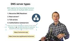 World of Computer Networking Your CCNA start - Types of Domain Name System (DNS) Registry Servers Instructional Video