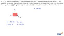 Physics Problem: Frictional Force and Acceleration of a Block Instructional Video