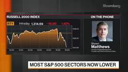 Presidential Election Starts to Weigh on Minds of Investors, says Shawn Matthews News Clip