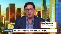 How GeoQuant Uses Computer Science to Calculate Political Risk News Clip