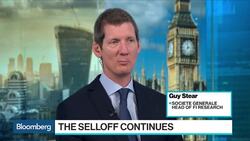 Credit Markets' Lack of Selloff Reaction a Surprise to SocGen's Stear News Clip