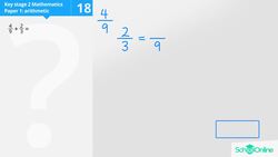 Adding Fractions with Unlike Denominators Instructional Video