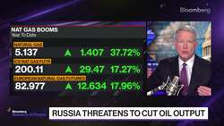 Russia Threatens to Cut Oil Output News Clip