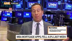 Housing Market Will Stay Hot Through 2021: UWM Holdings CEO Mat Ishbia News Clip
