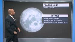 Scattered showers Wednesday in the Hudson Valley; cooldown expected Thursday News Clip