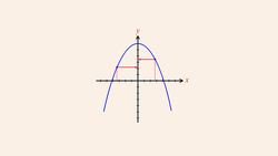 Algebra 18 - Multivariable Functions Instructional Video