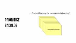 Agile Project Management - The Product Owner Checklist Instructional Video