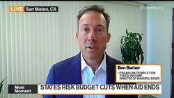 There Are High Absolute Yields in Muni Market: Barber News Clip