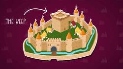 High Five Facts - Castles Instructional Video