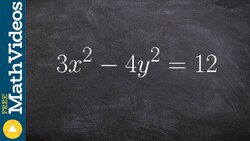 Learn how to sketch the graph of a hyperbola center at the origin Instructional Video