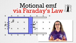 Motional emf via Faraday's Law Instructional Video