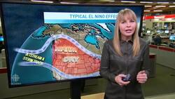 What else does El Nino have for us? News Clip