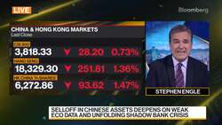 China Shadow Bank Zhongrong Misses Payments, Sparking Protests News Clip