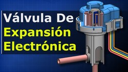 Válvula de Expansión Electrónica. Instructional Video