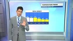 Passing overnight showers bring cooler temperatures for Wednesday News Clip