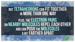 The 17+ Different Kinds of Ice! Instructional Video