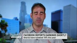 Selling FAANG News Clip