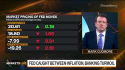 Markets in 3 Minutes: Can Fed Hike And Still Reassure Markets? News Clip