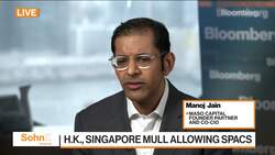 Growing Acceptance for SPACs Seen, Maso Capital Says News Clip