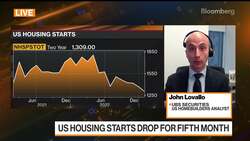 Housing Starts Drop, Mortgage Rates Climb News Clip
