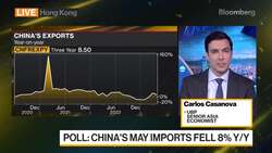 UBP's Casanova on China's Economic Recovery News Clip