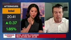 The Key Takeaways From Intel's Better-Than-Expected Results News Clip