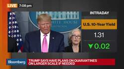 Trump: Speaker Pelosi Is Incompetent News Clip