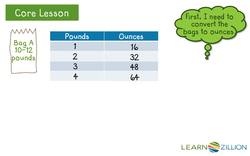 Converting Units: Solving Real Life Word Problems with Multiple Conversions Instructional Video