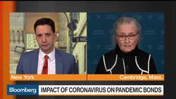 What the Coronavirus Outbreak Means for Pandemic Bonds News Clip