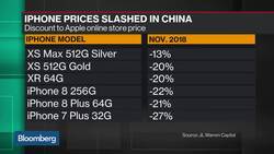 Apple's iPhone Pricing Doesn't Make Sense, JL Warren's Junheng Li Says News Clip