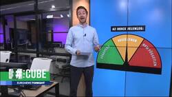 Editor-in-chief of Index.hu fired just weeks after company said its independence was 'in danger' News Clip