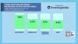 The Real Deal: How to cut cost of energy bills News Clip