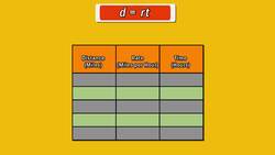 Variables in Equations Instructional Video