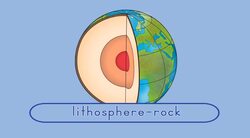 One for All and All for One Instructional Video