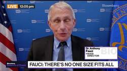 Fauci on Covid Subvariants, Funding and Monkeypox News Clip