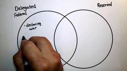 Concurrent Powers Instructional Video