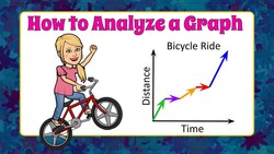 How to Analyze a Graph Instructional Video