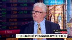 HSBC's Steel Likes Silver More Than Gold News Clip