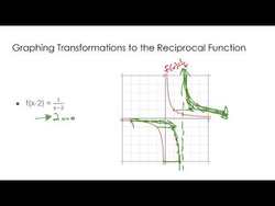 Basics / Transformations to Rational Functions Instructional Video