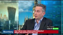 Rio Tinto Looks for Second-Half China Stimulus to Combat Coronavirus News Clip