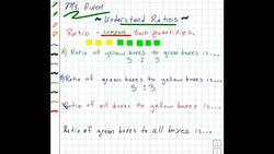 Ratio: Definition of the Ratio Instructional Video